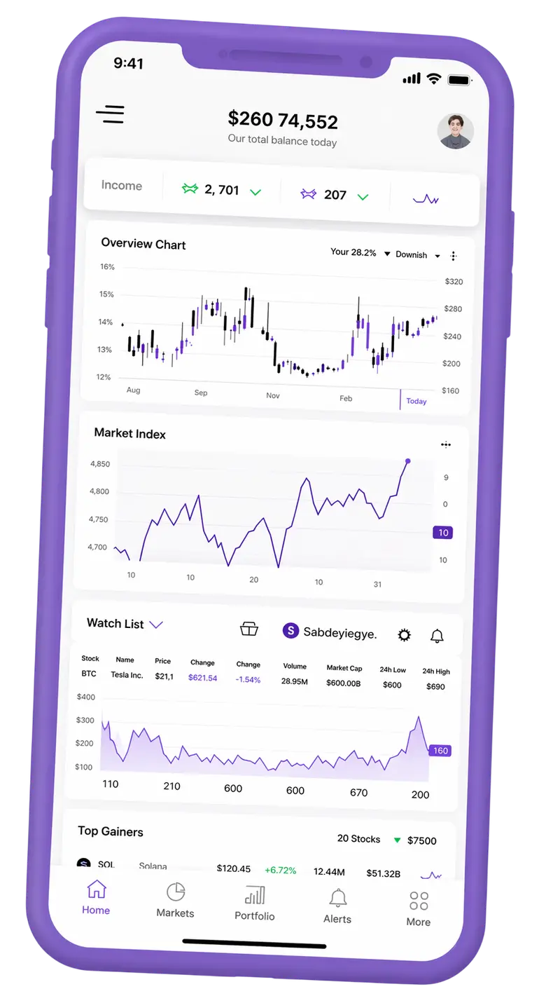 Bries Waardent — handelsplatform op mobiel
